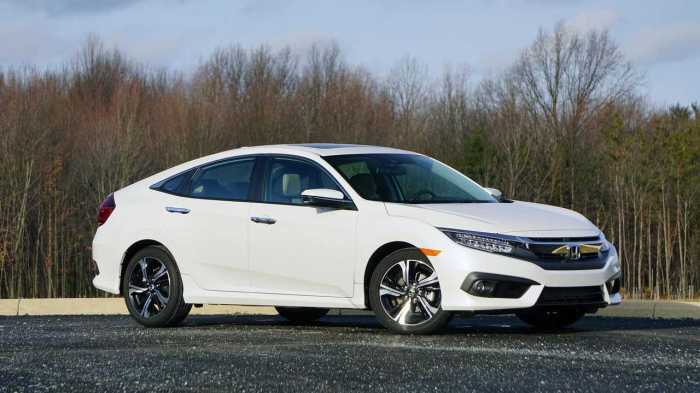 Honda civic 2017