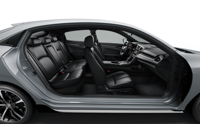 Honda civic 2021