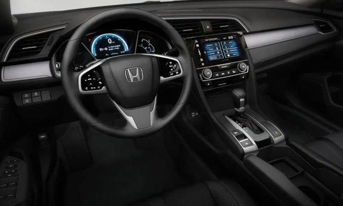 Civic honda hatchback sport price starts Honda civic 2017